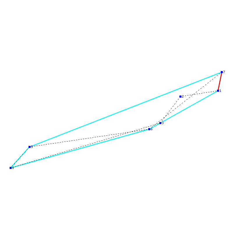 Flugauswertung